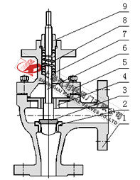 電動角型調(diào)節(jié)閥